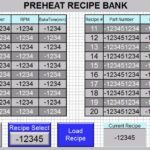 PreHeat Recipe