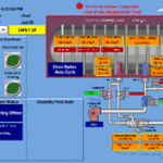 core-oven-monitor2