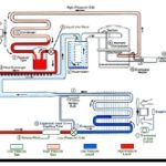 diagram-mainst