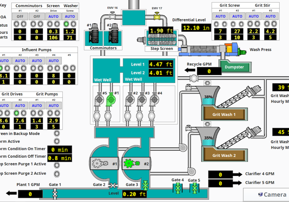 scada-headworks