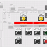 system-control-layout